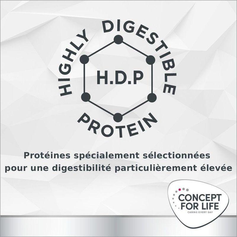 Concept for Life Veterinary Diet Hepatic