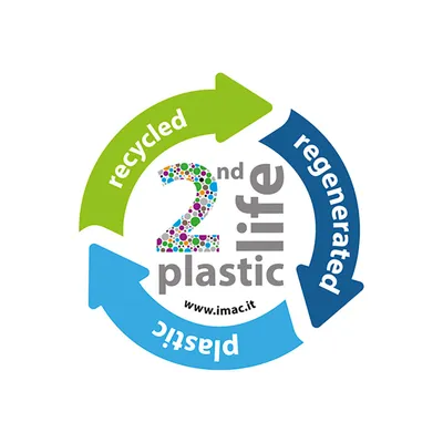 Texte en anglais : recycled regenerated plastic 2nd life www.imac.it, avec flèches formant un cercle autour du texte. Mention de plastique recyclé et régénéré.
