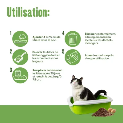 Instructions d’utilisation : ajouter 4–7,5 cm de litière, enlever les blocs et excréments chaque jour, remplacer après 30 jours, éliminer selon réglementation, laver les mains.