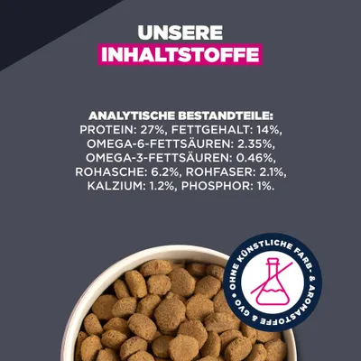 Analytische Bestandteile: Protein 27%, Fettgehalt 14%, Omega-6-Fettsäuren 2.35%, Omega-3-Fettsäuren 0.46%, Rohasche 6.2%, Rohfaser 2.1%, Kalzium 1.2%, Phosphor 1%. Ohne künstliche Farb- und Aromastoffe. Analytische Bestandteile: Protein 27%, Fettgehalt 14%, Omega-6-Fettsäuren 2.35%, Omega-3-Fettsäuren 0.46%, Rohasche 6.2%, Rohfaser 2.1%, Kalzium 1.2%, Phosphor 1%. Ohne künstliche Farb- und Aromastoffe.