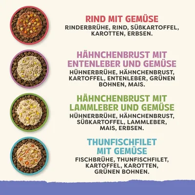 Vier Futterschalen mit Zutatenlisten: Rind mit Gemüse, Hähnchenbrust mit Entenleber und Gemüse, Hähnchenbrust mit Lammleber und Gemüse, Thunfischfilet mit Gemüse.