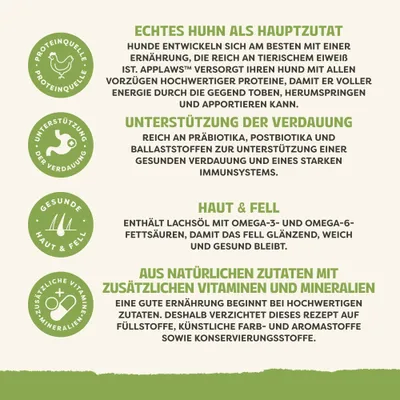 Echtes Huhn als Hauptzutat, Unterstützung der Verdauung, Haut & Fell mit Lachsöl und Omega-Fettsäuren, aus natürlichen Zutaten mit zusätzlichen Vitaminen und Mineralien. Echtes Huhn als Hauptzutat, Unterstützung der Verdauung, Haut & Fell mit Lachsöl und Omega-Fettsäuren, aus natürlichen Zutaten mit zusätzlichen Vitaminen und Mineralien.