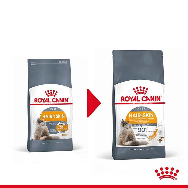 Royal Canin Hair & Skin Care