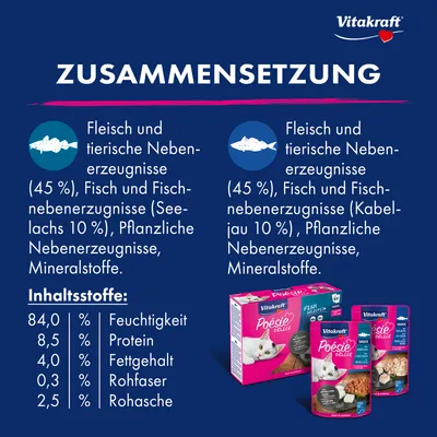 Vitakraft Poésie DéliSauce Mixpaket Pouch 6 x 85 g