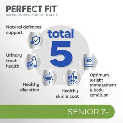 Perfect Fit total 5, Senior 7+. Natural defences support, urinary tract health, healthy digestion, healthy skin & coat, optimum weight management & body condition. Tekst w języku angielskim.