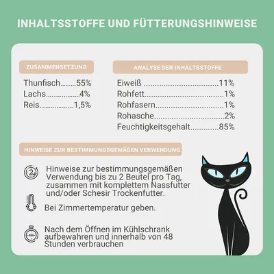 Inhaltsstoffe: Thunfisch 55%, Lachs 4%, Reis 1,5%. Analyse: Eiweiss 11%, Rohfett 1%, Rohfasern 1%, Rohasche 2%, Feuchtigkeit 85%. Hinweise: Bis zu 2 Beutel pro Tag. Nach Öffnen kühl lagern.