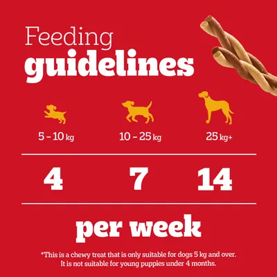 Feeding recommendation: 5–10 kg, 4 pieces; 10–25 kg, 7 pieces; from 25 kg, 14 pieces per week. Not suitable for dogs under 5 kg or puppies under 4 months.