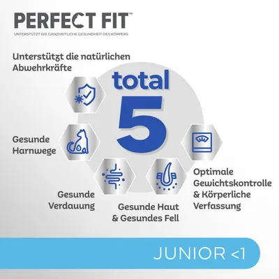 Perfect Fit Total 5: Unterstützt natürliche Abwehrkräfte, gesunde Harnwege, Verdauung, Haut & Fell, optimale Gewichtskontrolle. Junior <1.