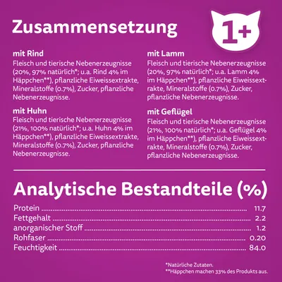 Zusammensetzung: Rind, Lamm, Huhn, Geflügel mit tierischen Nebenerzeugnissen. Analytische Bestandteile: Protein 11.7%, Fettgehalt 2.2%, Feuchtigkeit 84%. Für Katzen ab 1 Jahr.
