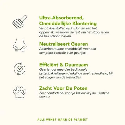 Ultra-Absorberend, Onmiddellijke Klontering; Neutraliseert Geuren; Efficiënt & Duurzaam; Zacht Voor De Poten. Alle winst naar de planeet.