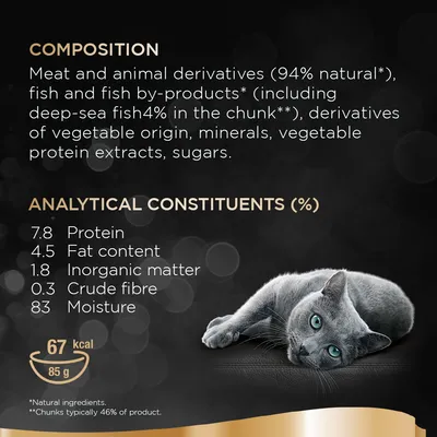 Sammensætning: kød og animalske derivater, fisk, vegetabilske ingredienser. Analyse: protein 7,8 %, fedt 4,5 %, aske 1,8 %, fibre 0,3 %, fugt 83 %. 67 kcal pr. 85 g. Kat vises.