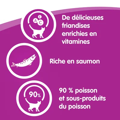 De délicieuses friandises enrichies en vitamines, riche en saumon, 90 % poisson et sous-produits du poisson.