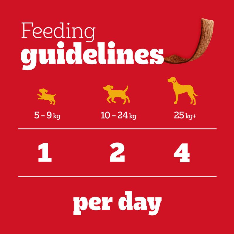 PEDIGREE® SCHMACKOS™ Dog Treats