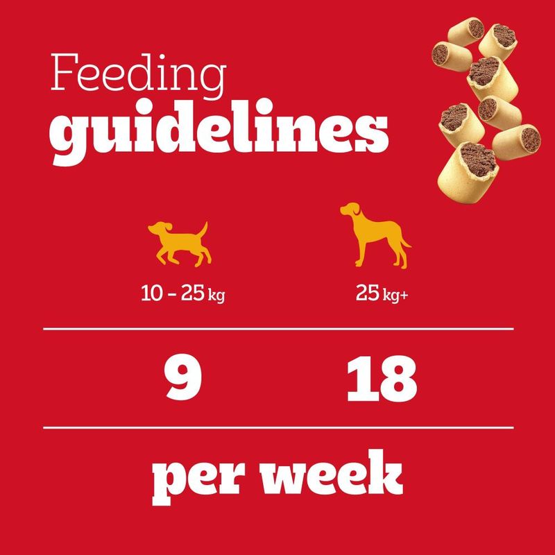 PEDIGREE® MARKIES™ Dog Treats