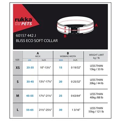 Πίνακας μεγεθών για Rukka Pets Bliss Eco Soft Collar: XS περίμετρος λαιμού 25-35εκ., πλάτος 15mm, βάρος έως 15kg· S 35-45εκ., 20mm, έως 20kg· M 45-55εκ., 25mm, έως 40kg· L 55-65εκ., 30mm, έως 55kg.