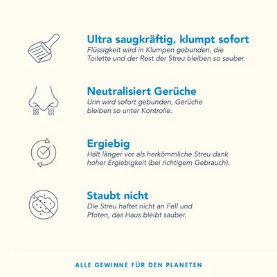 Ultra saugkräftig, klumpt sofort. Neutralisiert Gerüche. Ergiebig. Staubt nicht. Alle Gewinne für den Planeten.