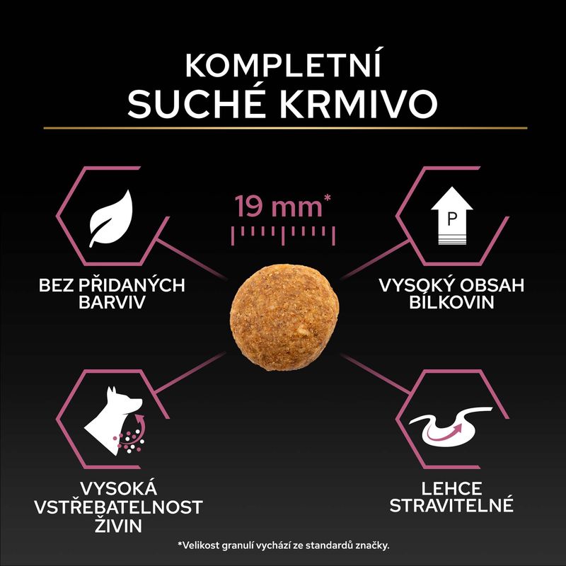 PRO PLAN Medium Adult Sensitive Skin granule losos