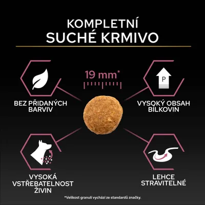 PRO PLAN Medium Adult Sensitive Skin granule losos