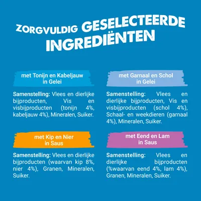 Zorgvuldig geselecteerde ingrediënten: met tonijn en kabeljauw in gelei, met garnaal en schol in gelei, met kip en nier in saus, met eend en lam in saus. Samenstelling telkens vermeld. Zorgvuldig geselecteerde ingrediënten: met tonijn en kabeljauw in gelei, met garnaal en schol in gelei, met kip en nier in saus, met eend en lam in saus. Samenstelling telkens vermeld.