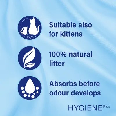 Suitable also for kittens, 100% natural litter, absorbs before odour develops. HYGIENE Plus. All text in English.