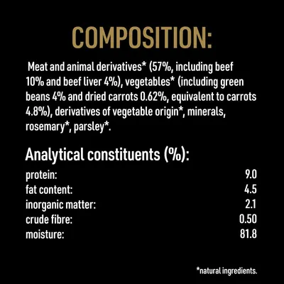 Composizione: derivati di carne e animali 57% (manzo 10%, fegato 4%), verdure (fagiolini 4%, carote essiccate 0,62%), fibre grezze 0,50%, proteine 9%, grassi 4,5%, umidità 81,8%.