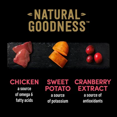 NATURAL GOODNESS. CHICKEN a source of omega 6 fatty acids, SWEET POTATO a source of potassium, CRANBERRY EXTRACT a source of antioxidants. Testo in inglese.