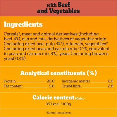 Ingredients: cereals, meat and animal derivatives (beef 4%), oils, fats, vegetable derivatives, minerals, vegetables, yeast. Protein 20%, fat 9%, calorie content 353 kcal per 100g.