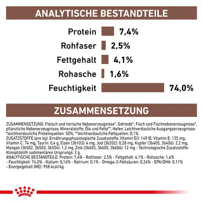 Analytische Bestandteile: Protein 7,4%, Rohfaser 2,5%, Fettgehalt 4,1%, Rohasche 1,6%, Feuchtigkeit 74%. Zusammensetzung: Fleisch, Getreide, Fisch, Mineralstoffe, Vitamine. Energiegehalt: 958 kcal/kg.