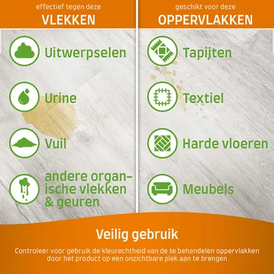 Nature's Miracle Vlekken- en geurverwijderaar voor katten en honden
