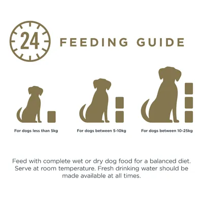 Etetési javaslat: 5 kg alatti kutyáknak egy adag, 5-10 kg két adag, 10-25 kg három adag. Nedves vagy szárazeledellel etethető, víz mindig legyen elérhető.