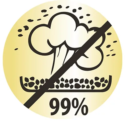 Symbol with a crossed-out cloud above litter and text '99%'. Indicates the litter is dust-free.