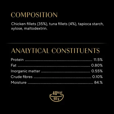 Composition: chicken fillets 35%, tuna fillets 4%, tapioca starch, xylose, maltodextrin. Analytical constituents: protein 11.5%, fat 0.8%, inorganic matter 0.55%, crude fibres 0.1%, moisture 84%. 40 kcal per 60g.