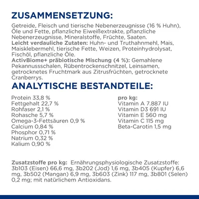 Zusammensetzung: Getreide, Fleisch, pflanzliche Öle. Analytische Bestandteile: Protein 33,8%, Fettgehalt 22,7%. Zusatzstoffe pro kg: Eisen 66,6 mg, Zink 117 mg, Vitamin A 7.887 IU.
