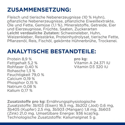 Zusammensetzung: Fleisch, tierische Nebenerzeugnisse (10% Huhn), pflanzliche Eiweissextrakte, Gemüse. Analytische Bestandteile: Protein 8,9%, Fettgehalt 5,2%, Feuchtigkeit 79%. Zusatzstoffe pro kg: Eisen 16,5 mg.
