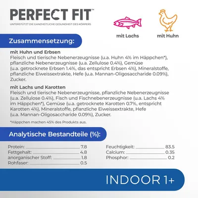 Perfect Fit Indoor 1+. Zusammensetzung: mit Huhn und Erbsen, mit Lachs und Karotten. Analytische Bestandteile: Protein 7.8%, Fettgehalt 4.8%, Feuchtigkeit 83.5%.