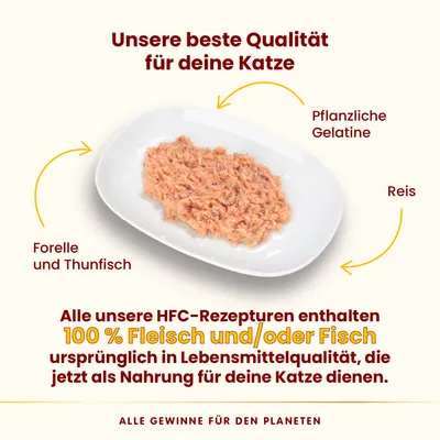 HFC-Rezepturen mit Forelle, Thunfisch, Reis und pflanzlicher Gelatine. 100% Fleisch und/oder Fisch in Lebensmittelqualität für Katzen. Alle Gewinne für den Planeten.