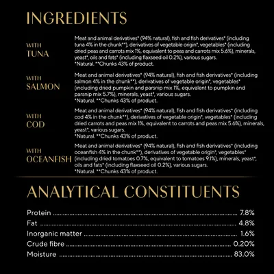 Ingredienti: con tonno, salmone, merluzzo, pesce oceanico. Analisi nutrizionale: proteine 7,8 %, grassi 4,8 %, ceneri 1,6 %, fibre grezze 0,20 %, umidità 83,0 %. Testo in inglese.