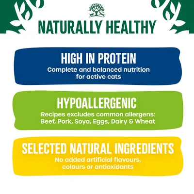 High in protein, hypoallergenic with no beef, pork, soya, eggs, dairy or wheat, and made with selected natural ingredients without artificial flavours, colours or antioxidants.