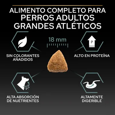 Alimento completo para perros adultos grandes atléticos. Sin colorantes añadidos, alto en proteína, alta absorción de nutrientes, altamente digerible. Croqueta de 18 mm.