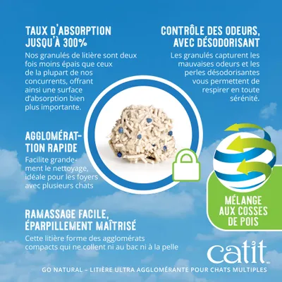 Catit Go Natural ! Pois + bentonite vanille