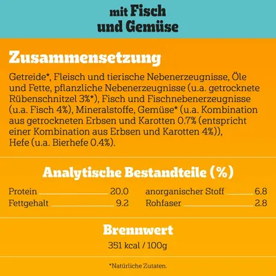 Sastav: žitarice, meso, riba 4 %, povrće, ulja, minerali. Analitički sastav: protein 20 %, mast 9,2 %, anorganski sastojci 6,8 %, sirova vlakna 2,8 %. Energija: 351 kcal/100 g. Tekst na njemačkom.