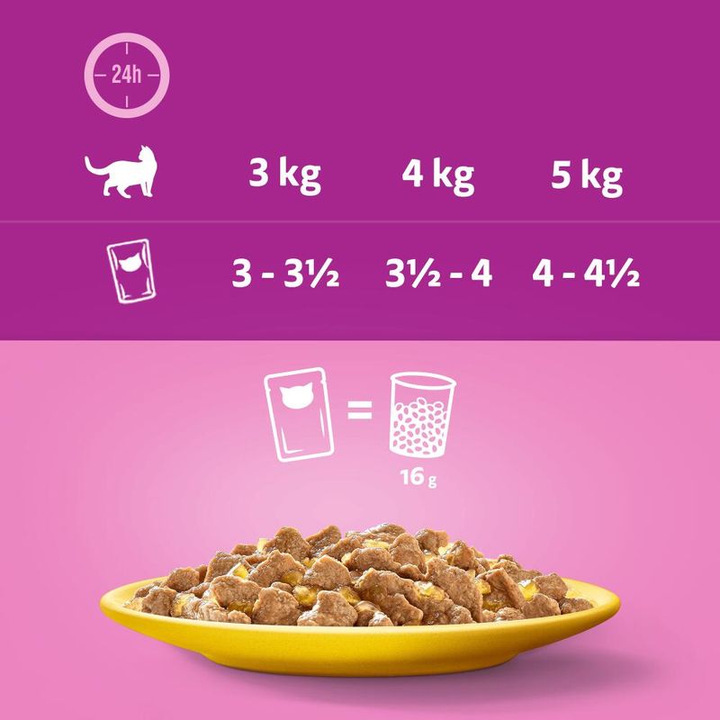 Whiskas 7+ Senior Pouches in Jelly Mega Pack 120 x 85g