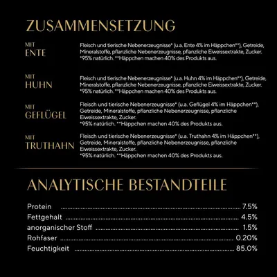 Zusammensetzung: Ente, Huhn, Geflügel, Truthahn. Analytische Bestandteile: Protein 7.5%, Fettgehalt 4.5%, anorganischer Stoff 1.5%, Rohfaser 0.20%, Feuchtigkeit 85%.