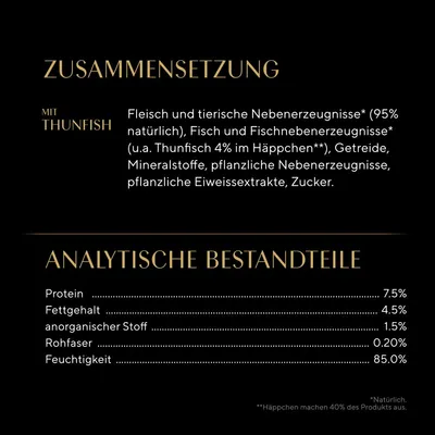 Zusammensetzung: Fleisch, tierische Nebenerzeugnisse (95%), Fisch, Getreide, Mineralstoffe, pflanzliche Eiweissextrakte, Zucker. Analytische Bestandteile: Protein 7.5%, Fett 4.5%, Feuchtigkeit 85%.