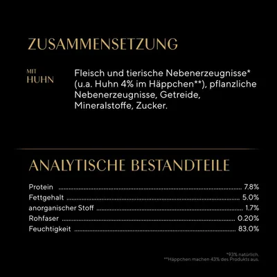 Zusammensetzung: Fleisch und tierische Nebenerzeugnisse (u.a. Huhn 4%), pflanzliche Nebenerzeugnisse, Getreide, Mineralstoffe, Zucker. Analytische Bestandteile: Protein 7.8%, Fettgehalt 5.0%, anorganischer Stoff 1.7%, Rohfaser 0.20%, Feuchtigkeit 83.0%.