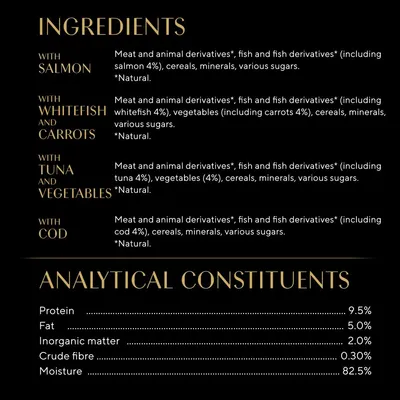 Ingredients: salmon, whitefish and carrots, tuna and vegetables, cod. Analytical constituents: protein 9.5%, fat 5.0%, inorganic matter 2.0%, crude fibre 0.3%, moisture 82.5%.