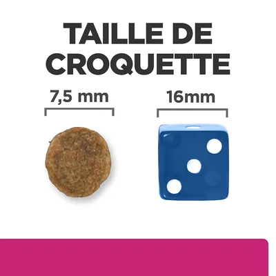 Taille de croquette : comparaison visuelle entre une croquette ronde de 7,5 mm et un dé bleu de 16 mm. Texte visible : 'TAILLE DE CROQUETTE', '7,5 mm', '16 mm'.