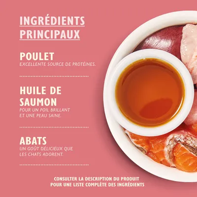Texte : Ingrédients principaux. Poulet excellente source de protéines, huile de saumon pour un poil brillant et une peau saine, abats goût délicieux. Voir description produit pour liste complète.