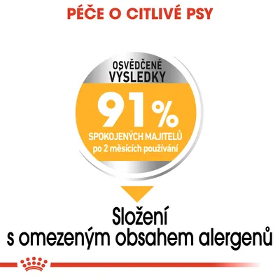 Péče o citlivé psy. Osvědčené výsledky: 91 % spokojených majitelů po 2 měsících používání. Složení s omezeným obsahem alergenů.
