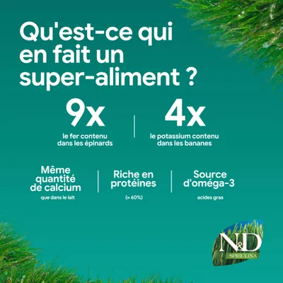 N&D Spiruline : 9 fois plus de fer que les épinards, 4 fois plus de potassium que les bananes, autant de calcium que le lait, riche en protéines (env. 60 %), source d’acides gras oméga-3.